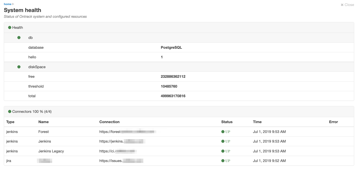Status page
