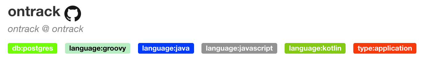 Project filter on project page