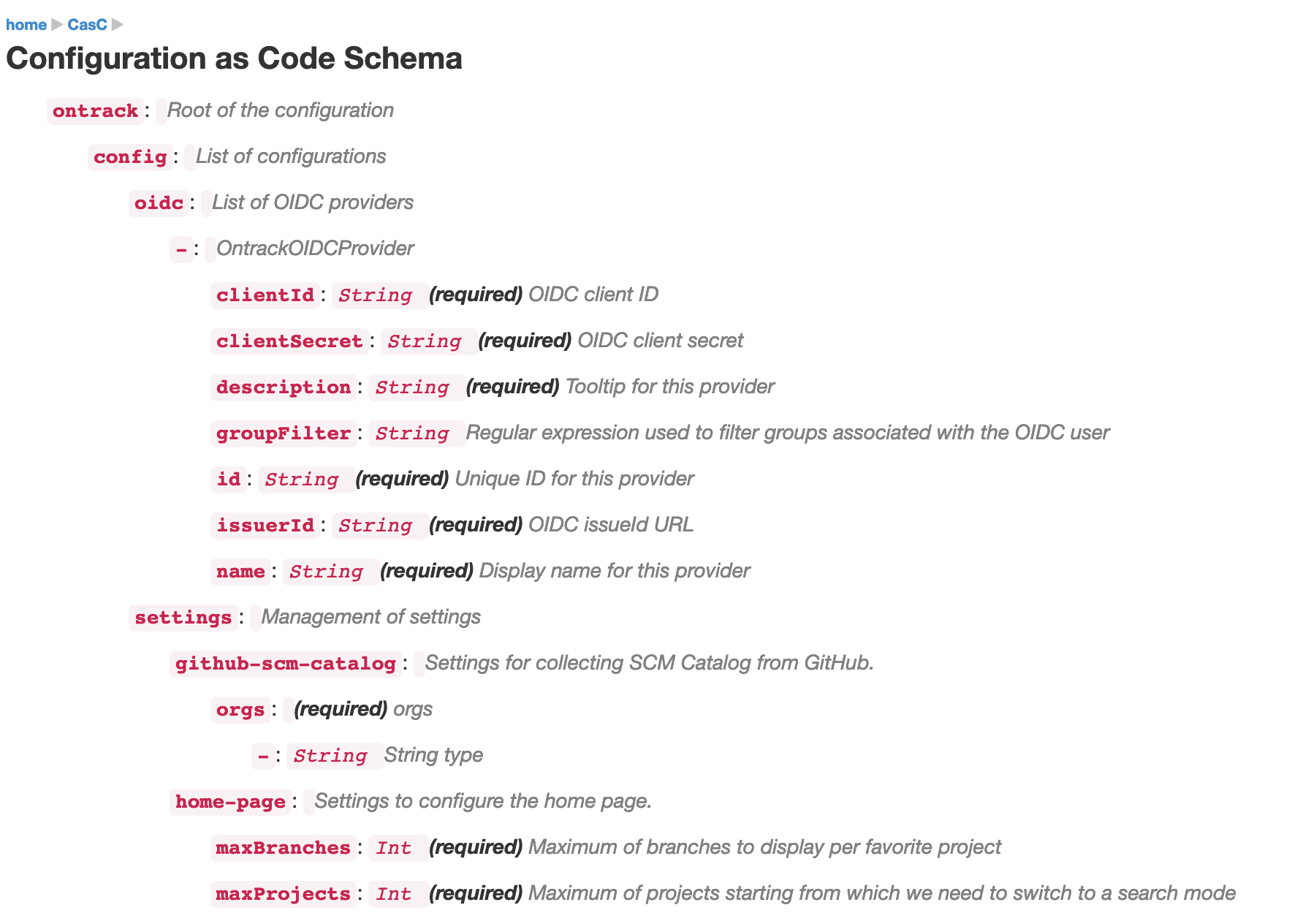 CasC schema page